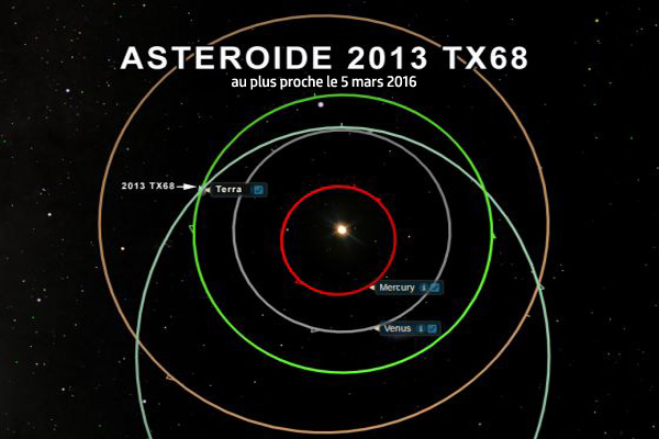 asteroide-2013tx68-mars-2016