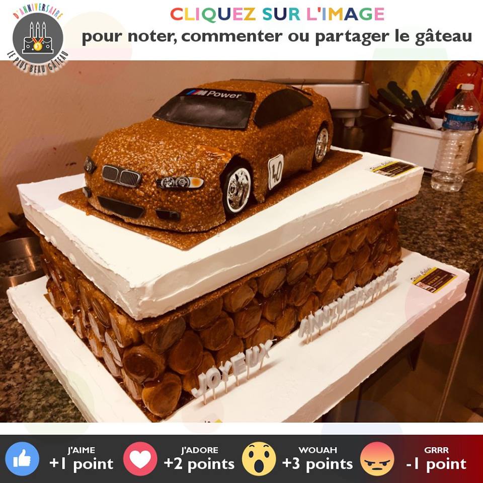 le-plus-beau-gateau-anniversaire-facebook