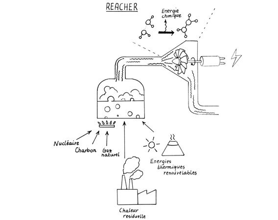 projet-reacher