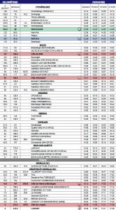 horaire-tour-de-france-longwy-2017